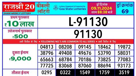 rajshree 20 result today live|Rajshree Lottery Result .